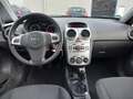 View of dashboard
