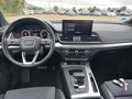 View of dashboard