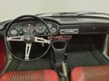 View of dashboard