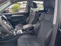 View of front seats