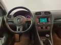 View of dashboard