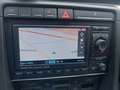 Ansicht Navigation