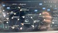 Ansicht Navigation