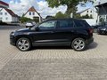 Ansicht Seite