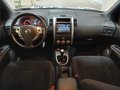 View of dashboard