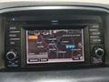 Ansicht Navigation