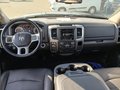 View of dashboard