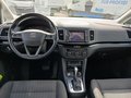 View of dashboard
