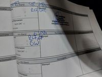 Service record