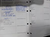 Registo de serviços