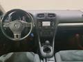 View of dashboard
