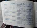 Service record