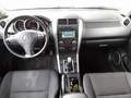 View of dashboard