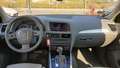 View of dashboard