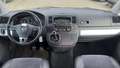 View of dashboard