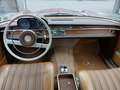 View of dashboard