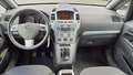View of dashboard