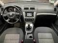 View of dashboard