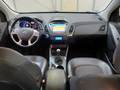 View of dashboard