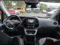 View of dashboard