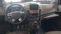 View of dashboard