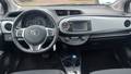 View of dashboard