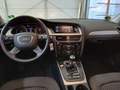 View of dashboard