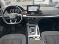 View of dashboard