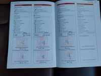 Service record
