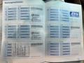 Service record
