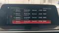 Service record