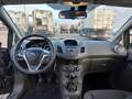 View of dashboard