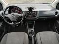 View of dashboard