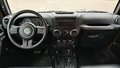 View of dashboard