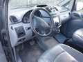 View of dashboard