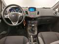 View of dashboard