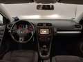 View of dashboard