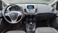 View of dashboard
