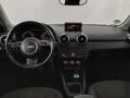 View of dashboard