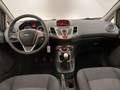 View of dashboard
