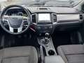 View of dashboard