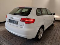 Vaade tagant paremalt