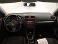 View of dashboard