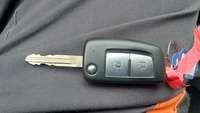 Llave