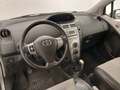 View of dashboard