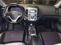 View of dashboard