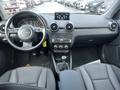 View of dashboard