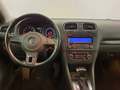 View of dashboard