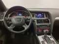 View of dashboard