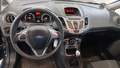 View of dashboard